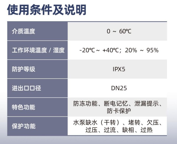 tiaojian.jpg