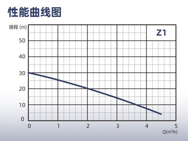 xingneng.jpg